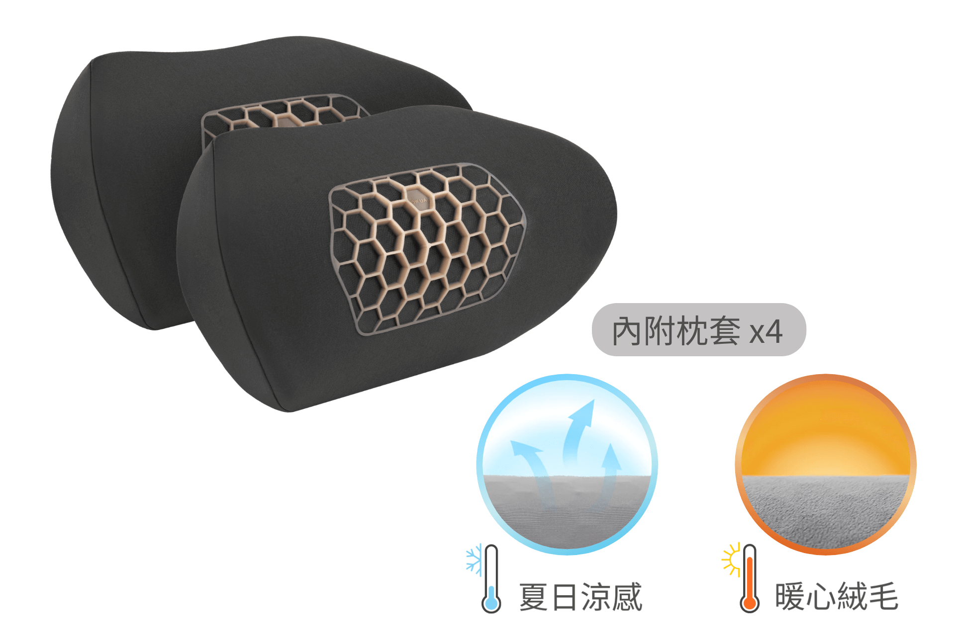 JOWUA Taiwan 推出的一對黑色車用頭枕採用六角形通風圖案、冷卻和加熱符號以及中文文字,強調慢回彈記棉帶來的慢回彈舒適感。.