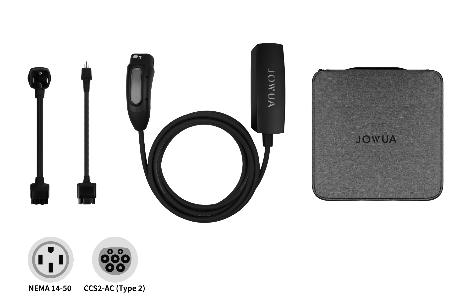 JOWUA Taiwan 雙用行動充電器 (CCS2-AC Type-2) 7kW 組含主充電線、NEMA 14-50/6-20 與 CCS2-AC 轉接頭、JOWUA 收納包及兩款圓形插座轉接器,整齊陳列於白色背景上。.