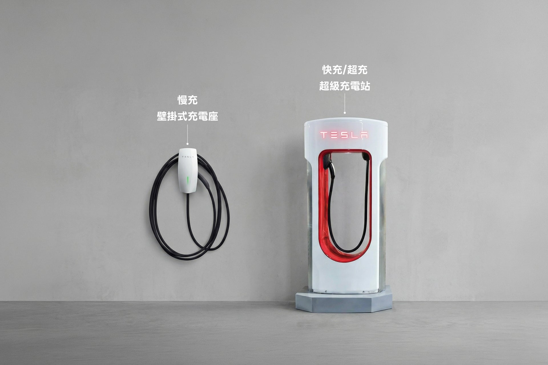 灰色牆面上顯示的是 JOWUA Taiwan J1772 to TPC(NACS) 轉接頭,上方的中文文字標示其位置,旁邊有兩個 Tesla 充電器,一個是精巧的 AC 掛牆式充電器,另一個是大型的紅色 Supercharger 充電器。.