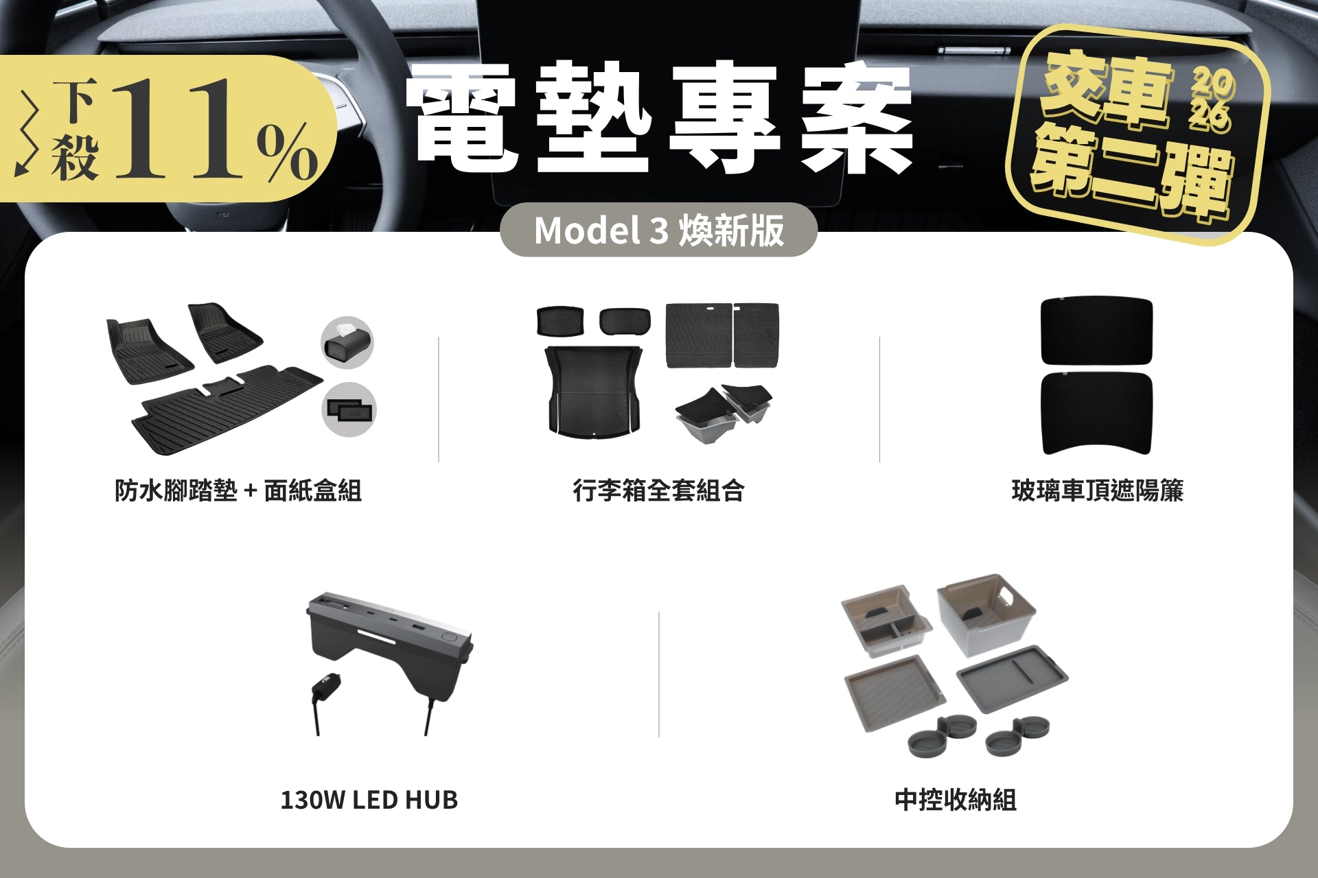 JOWUA Taiwan 電墊專案【Model 3 煥新版|第二彈交車禮包】促銷形象圖,含防水行李箱墊、車頂遮陽簾、130W LED hub、中控收納,橫幅展示11%折扣。.