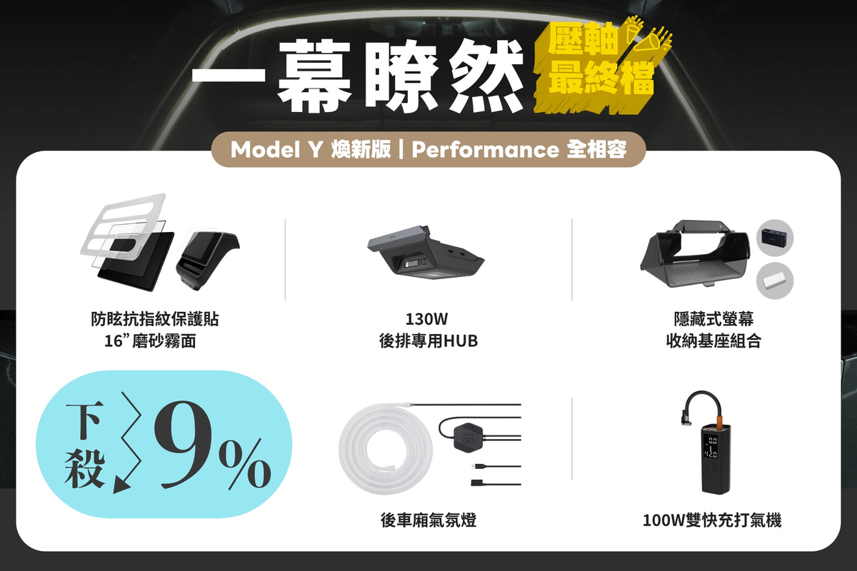 JOWUA 台灣 一目瞭然【Model Y 煥新版|最終檔交車禮包】配件包含螢幕保護貼、後座 USB 集線器、螢幕收納盤、車內氛圍燈及便攜式打氣機,搭配圖示與九折優惠促銷圖展示。.
