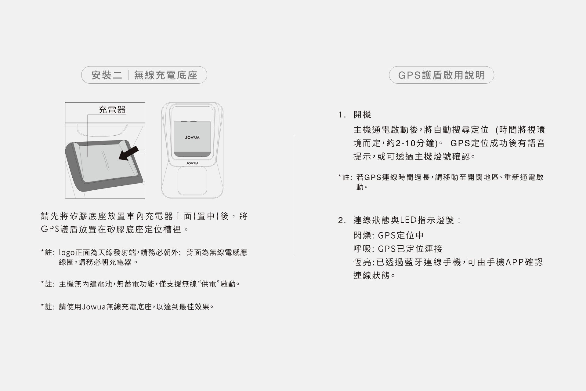 台灣 JOWUA 的一幕瞭然【Model Y 煥新版|交車禮包】MagSafe 無線充電底座中文安裝說明圖,顯示裝置排列、應用程式安裝步驟,以及 Tesla 配件、充電器及螢幕收納裝置的標籤圖片。.
