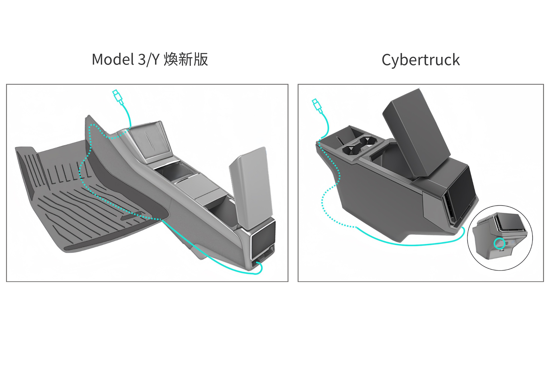 JOWUA Taiwan 六維隱藏車架Q2_滾輪款 for Tesla Model 3/Y (煥新版) 與Cybertruck的比較圖,強調車廂設計、USB連接埠位置、15W無線充電等特色,並以標籤與箭頭指示為主要中控元素。.