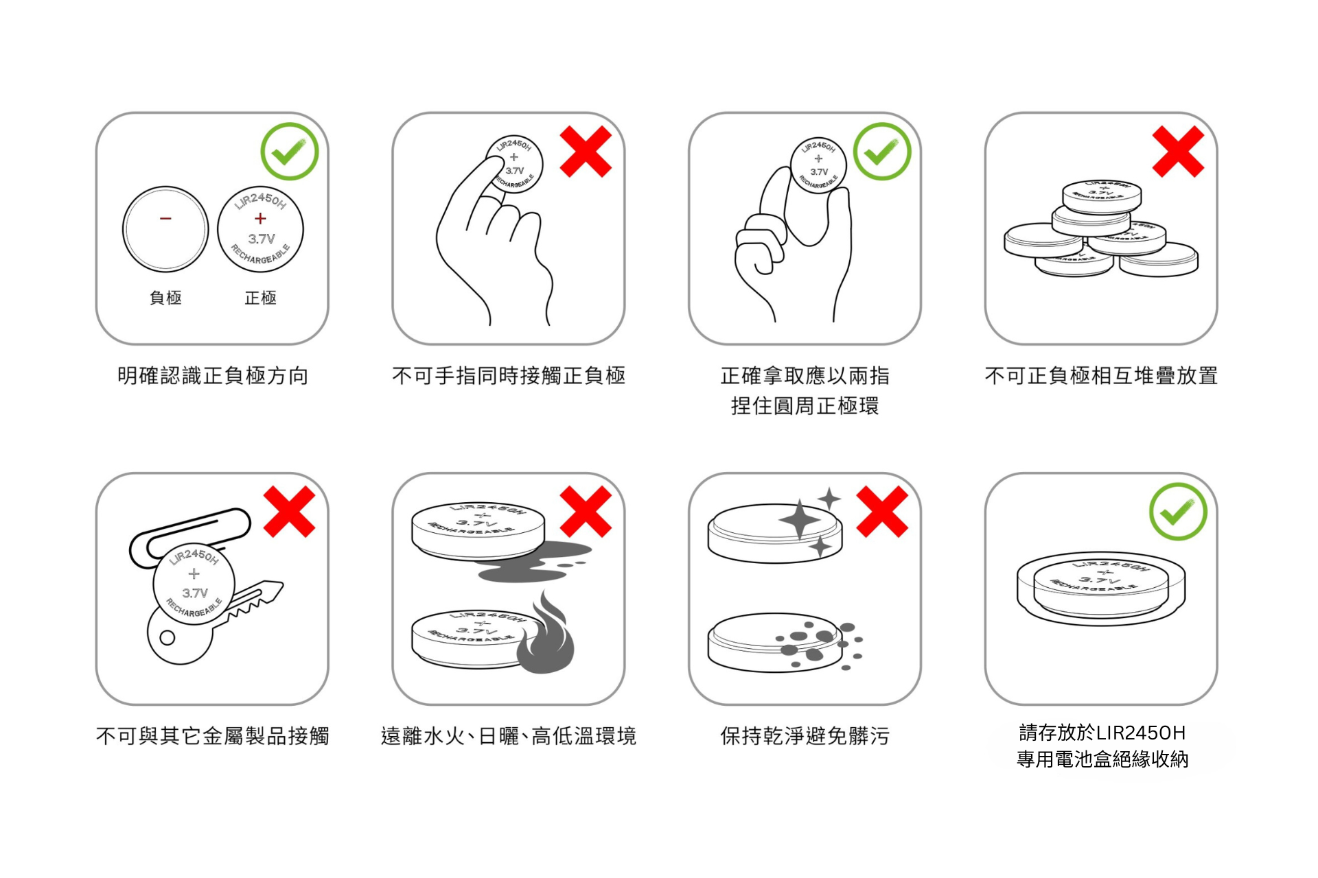 圖表顯示了 JOWUA Taiwan 的 LIR2450H 可充電鈕扣電池組(兩入)的正確和錯誤處理方式。包括檢查電池方向、避免火災、安全使用專用充電器、存放在乾燥地方等影像。紅色 X 表示錯誤的做法;綠色勾號表示正確。.