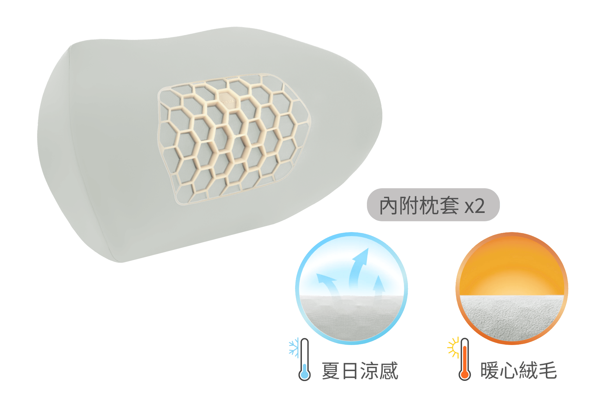 JOWUA Taiwan 車用頭枕(兩入/一入)採人體工學設計,蜂巢透氣中心,附兩個枕套,記憶棉材質夏季涼爽、冬季保暖。.