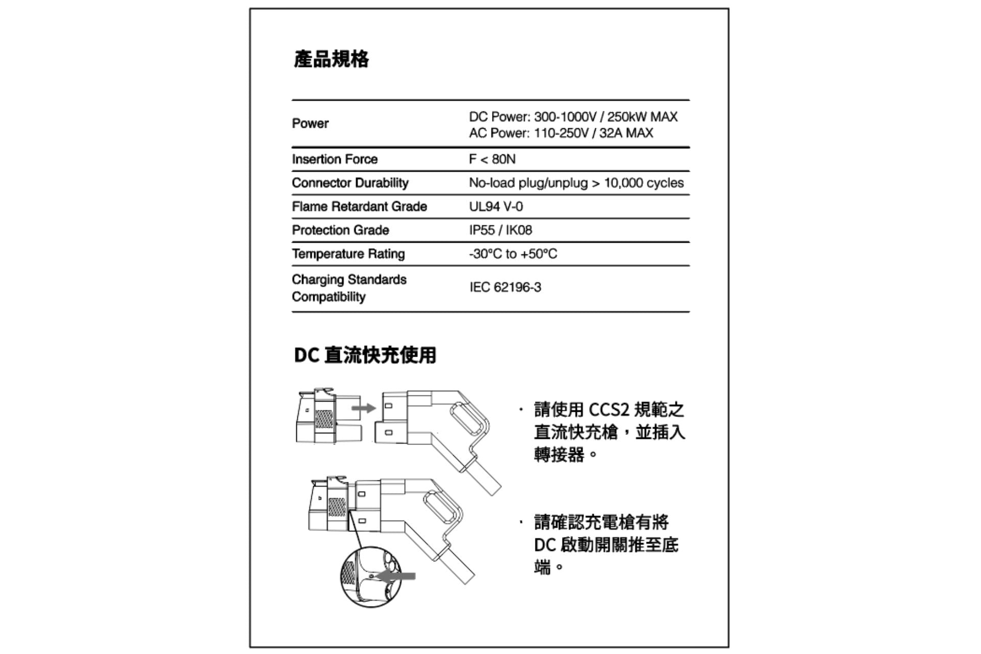 JOWUA 台灣CCS2 至CCS1 DC & AC 快慢充轉接頭的規格表有英文和中文版本,包括功率要求、插入力、連接器耐用性、阻燃等級、保護和溫度額定值的詳細信息,並附有充電插圖連接器。.