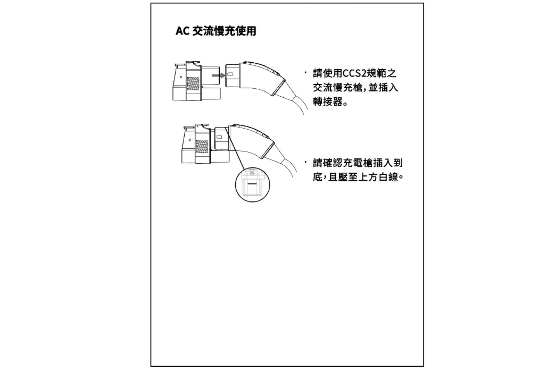 This JOWUA Taiwan diagram for the CCS2 to CCS1 DC & AC 快慢充轉接頭 features two illustrations: one shows the adapter with a CCS2 connector and socket alignment, while the other depicts it inserted into a socket, emphasizing its locking mechanism with integrated Chinese文字.