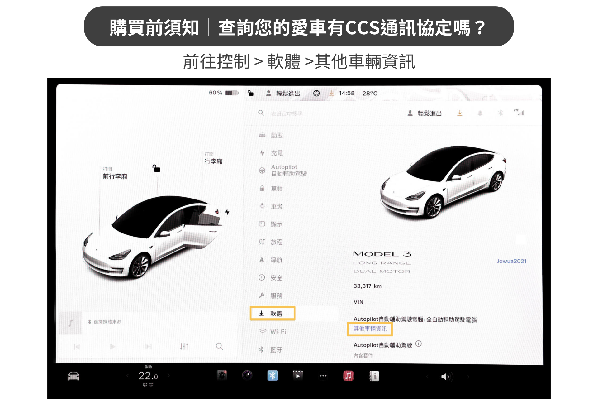 車輛介面截圖顯示一輛白色轎車,上面有中文文字,提及了 CCS 通訊協定。螢幕顯示「Model 3」的詳細信息,並表明與 JOWUA Taiwan 的 CCS2 至 NACS (TPC) 直流轉接頭相容,可實現無縫整合。.