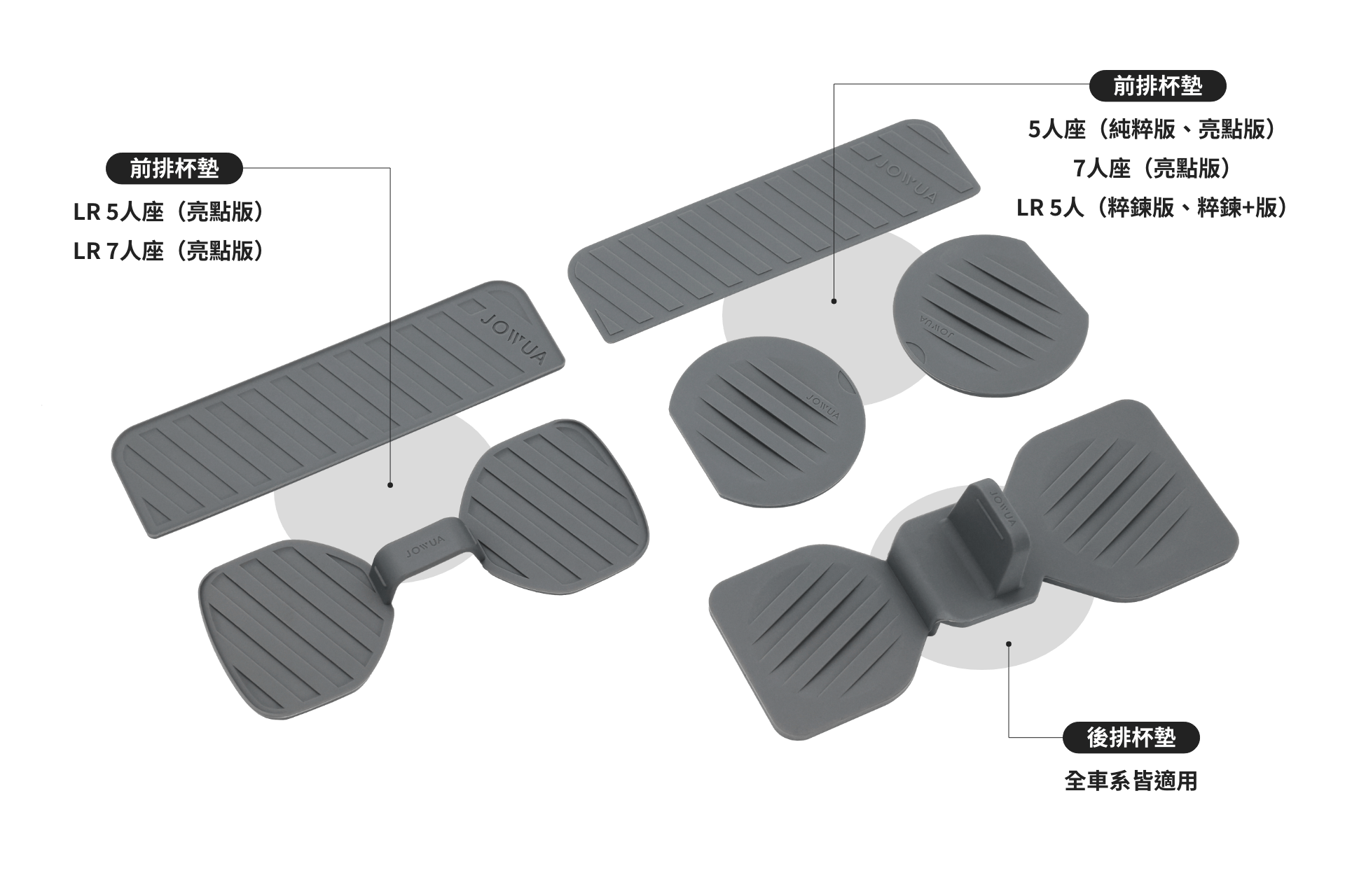 插圖顯示灰色人體工學墊,帶有紋理表面,可提供姿勢支撐,並帶有外語標籤。非常適合用作台灣 JOWUA 杯架組(LUXGEN n⁷、n⁷ LR)系列 Luxgen n⁷ 車輛的汽車配件。.