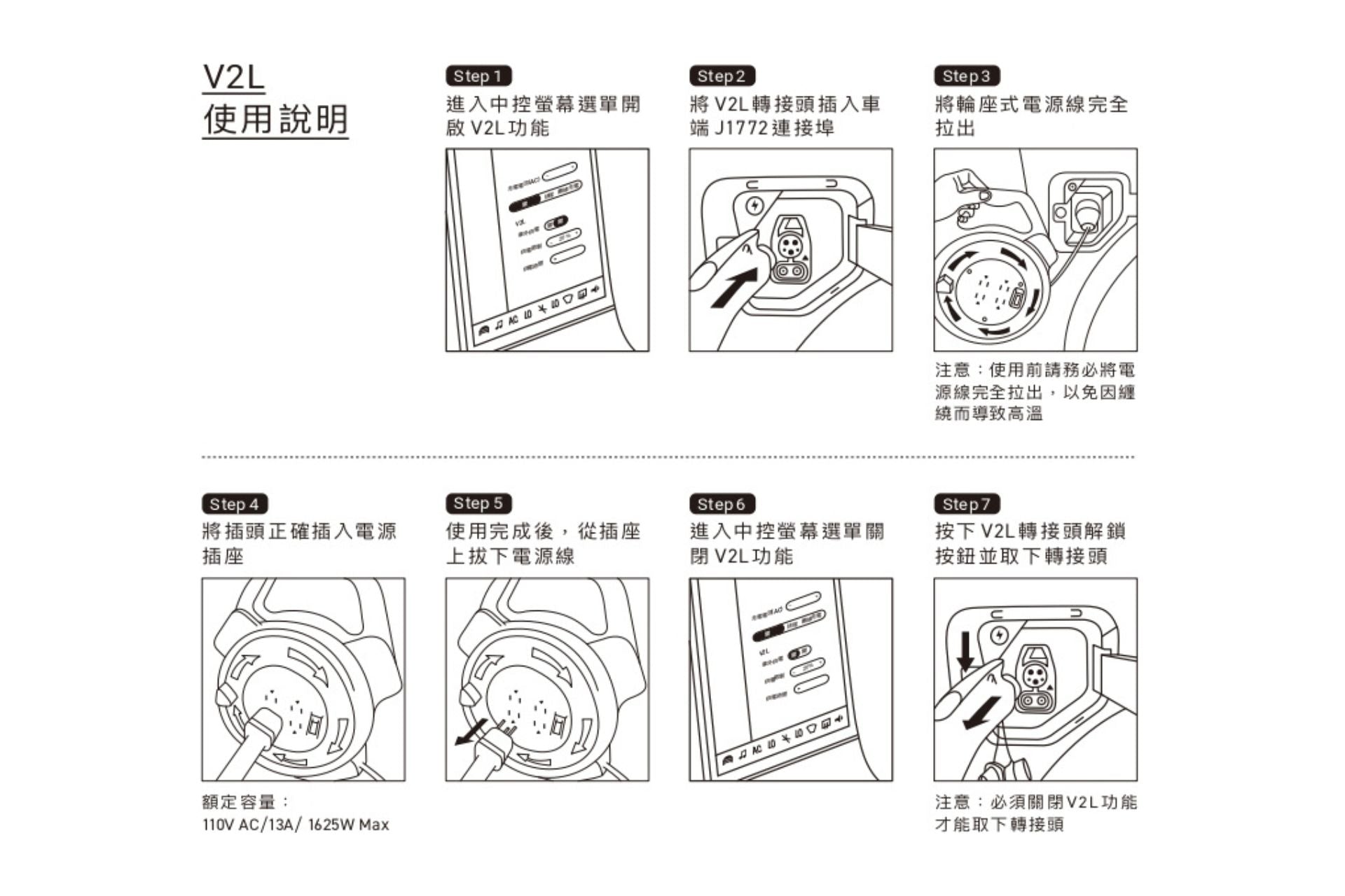 JOWUA Taiwan 的可伸縮式V2L放電插座 J1772 包含一張示意圖,其中顯示如何插入插座、連接電源插座以及選擇模式。步驟1至5指導高效的電力輸送,並提供中文文字說明。.
