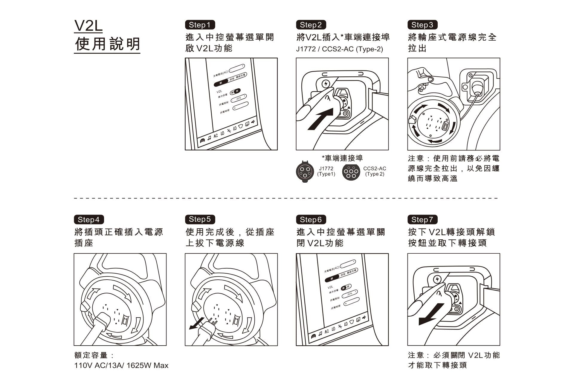 JOWUA 台灣的可伸縮式V2L放電插座 CCS2-AC(類型 2)說明書包含六個中文步驟,並配有插座供電插圖,詳細說明如何將充電適配器與車輛端口連接和斷開,並使用文字和圖標來指示程序和組件。.