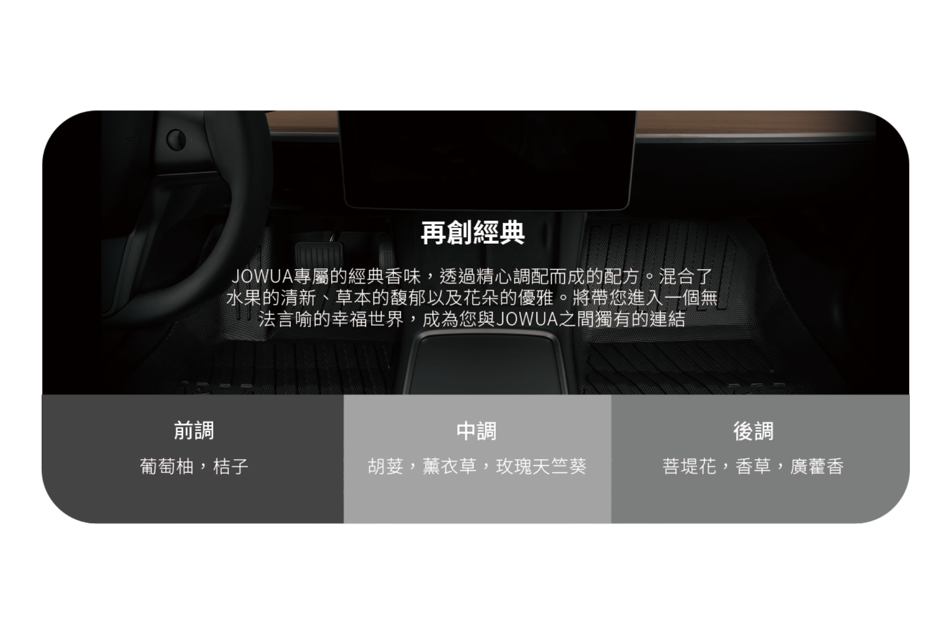 JOWUA 台灣車用香氛特寫,特斯拉內裝有杯架、踏板和數位螢幕。中文文字描述了植物性精油的香調:葡萄、佛手柑、胡椒、玫瑰、百合、廣藿香、麝香、琥珀。.