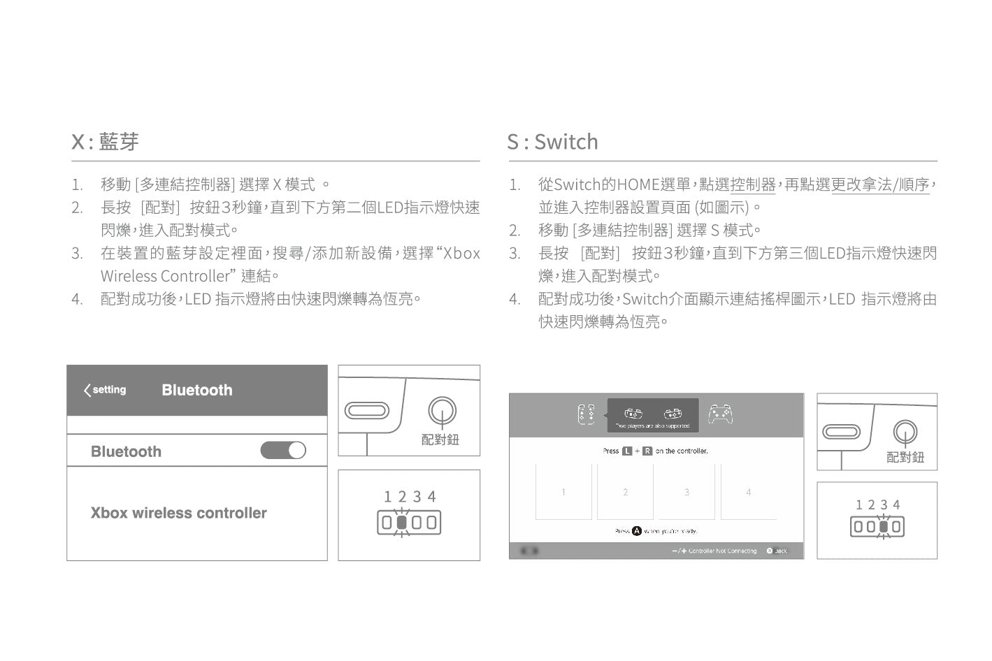 中英雙語說明書概述如何配對像 Jowua 搖桿這樣的無線控制器。它包括按鈕位置圖表以及與 Jowua 搖桿專用 USB 接收器、藍牙設備或 Switch 控制台配對的步驟,以實現無縫遊戲。.