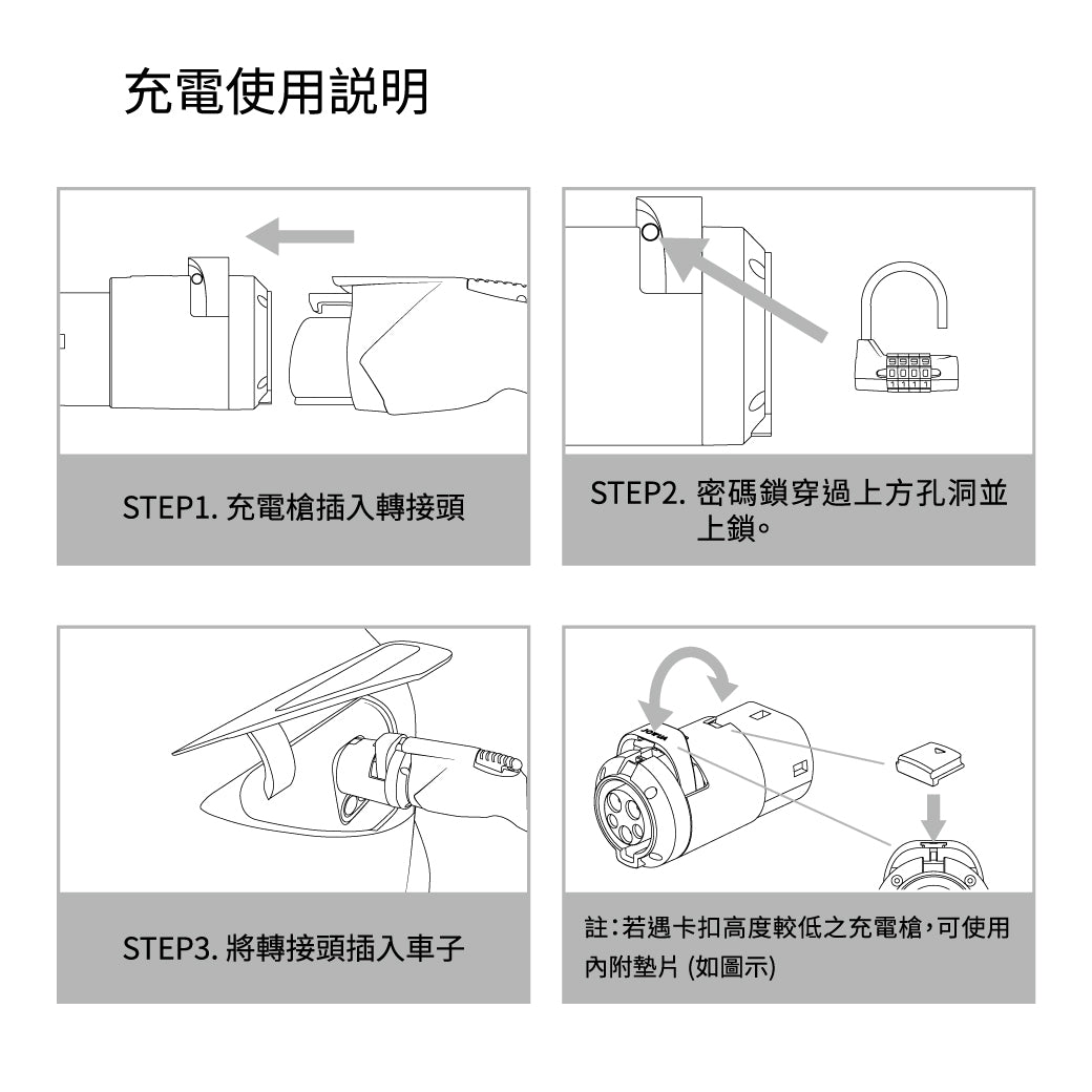 顯示使用 JOWUA 台灣 J1772 轉 CCS2-AC (TYPE2) 轉接器 (V3.5) 的電動車充電過程的插圖。步驟1:插入插座。步驟 2:使用掛鎖將其固定。步驟 3:將插頭插入車輛。包括有關非整合式電纜卡插入的註釋。為了清晰起見,標籤採用中文。.