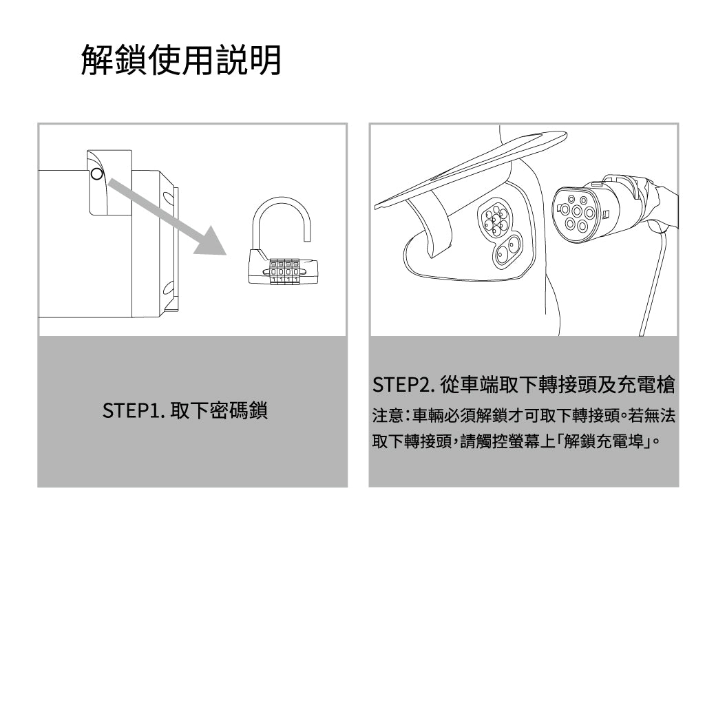 插圖顯示了解鎖和充電的兩個步驟。步驟 1:取下密碼鎖。步驟 2:斷開 J1772 與 CCS2-AC 轉接器(JOWUA 台灣)的連接並插入充電器。為了清晰起見,鎖和充電插座的圖表包含中文文字。.