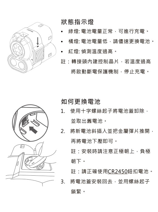 CCS1 to CCS2 直流轉接頭