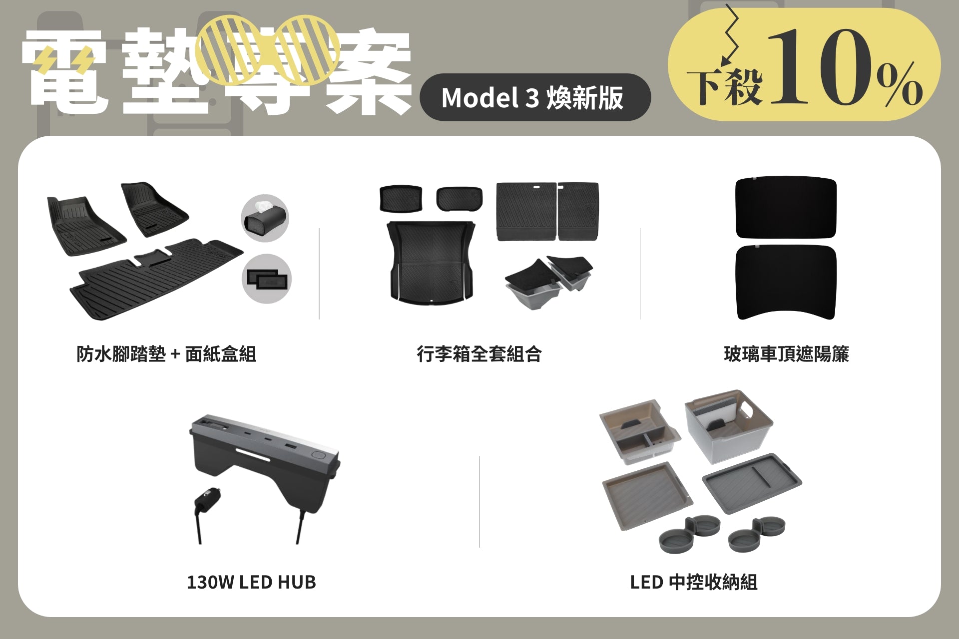 台灣 JOWUA 電墊專案【Model 3 煥新版｜交車禮包】中文宣傳圖片，包含全包覆防水腳踏墊, 後車箱墊組, 玻璃頂遮陽簾, 130W LED集線器, LED收納盤，並附有九折徽章。.