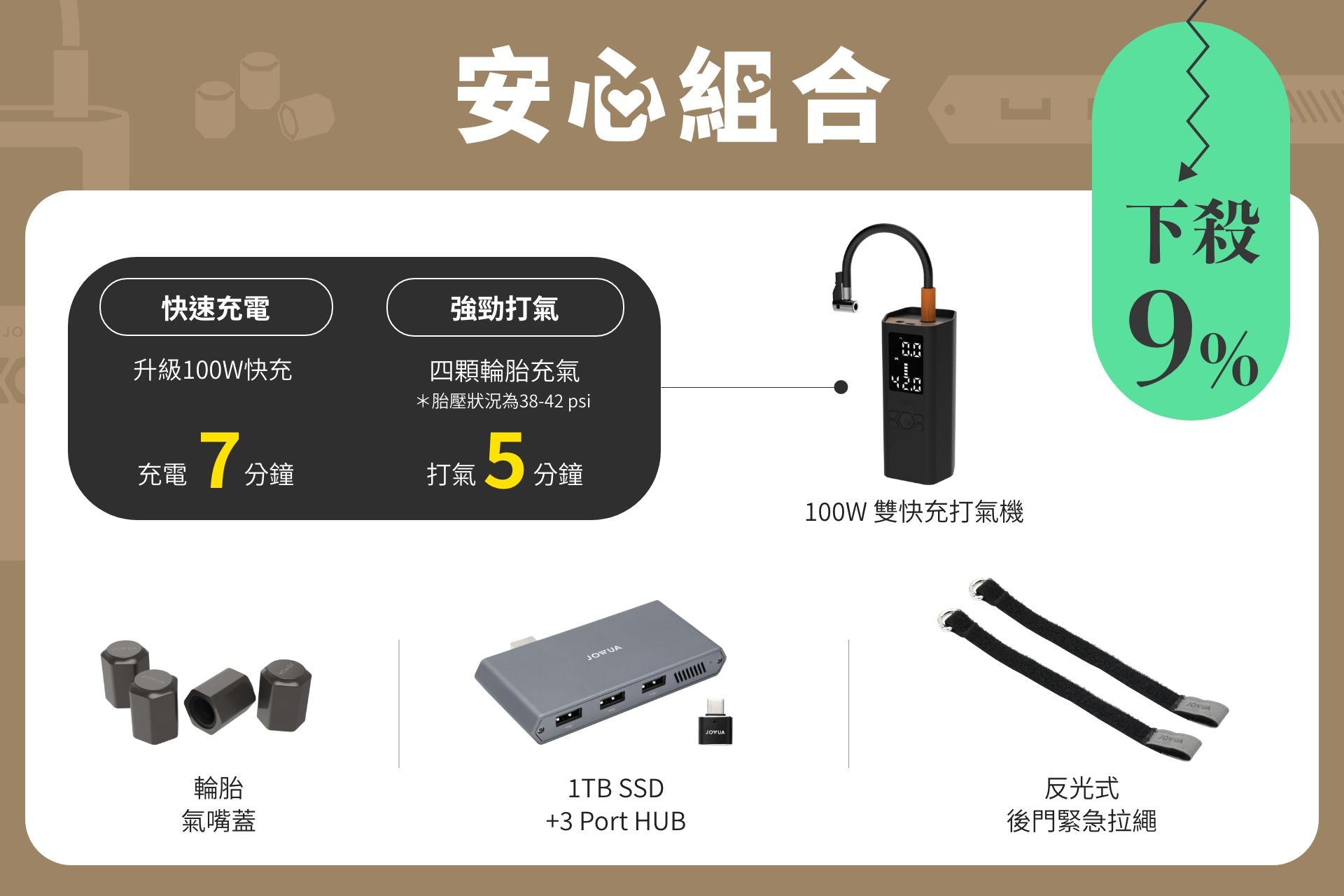JOWUA Taiwan 安心組合【Model Y 煥新版｜交車禮包】促銷圖展示100W雙快充打氣機、1TB SSD+3埠HUB、輪胎充氣機及後拖帶，全部享特價9折優惠。.