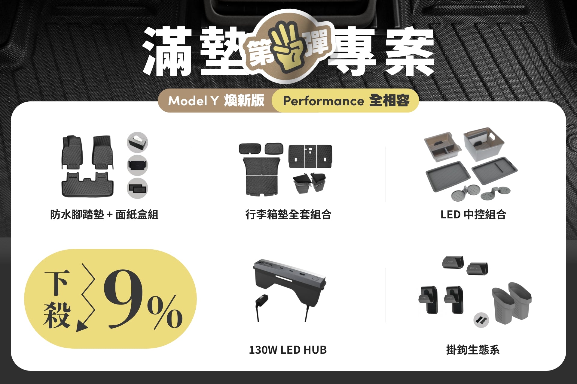 沒問題！以下是根據您的產品資料修改後的句子：這張以中文設計的宣傳圖，主打 JOWUA Taiwan 的「滿墊專案【Model Y 煥新版｜第三彈交車禮包】」，展示了後行李廂收納盒、立體防水腳踏墊、收納盒、LED 輪轂燈及分隔盤等配件，並標示下殺 9 折優惠，並強調適用於 Performance 版本。.