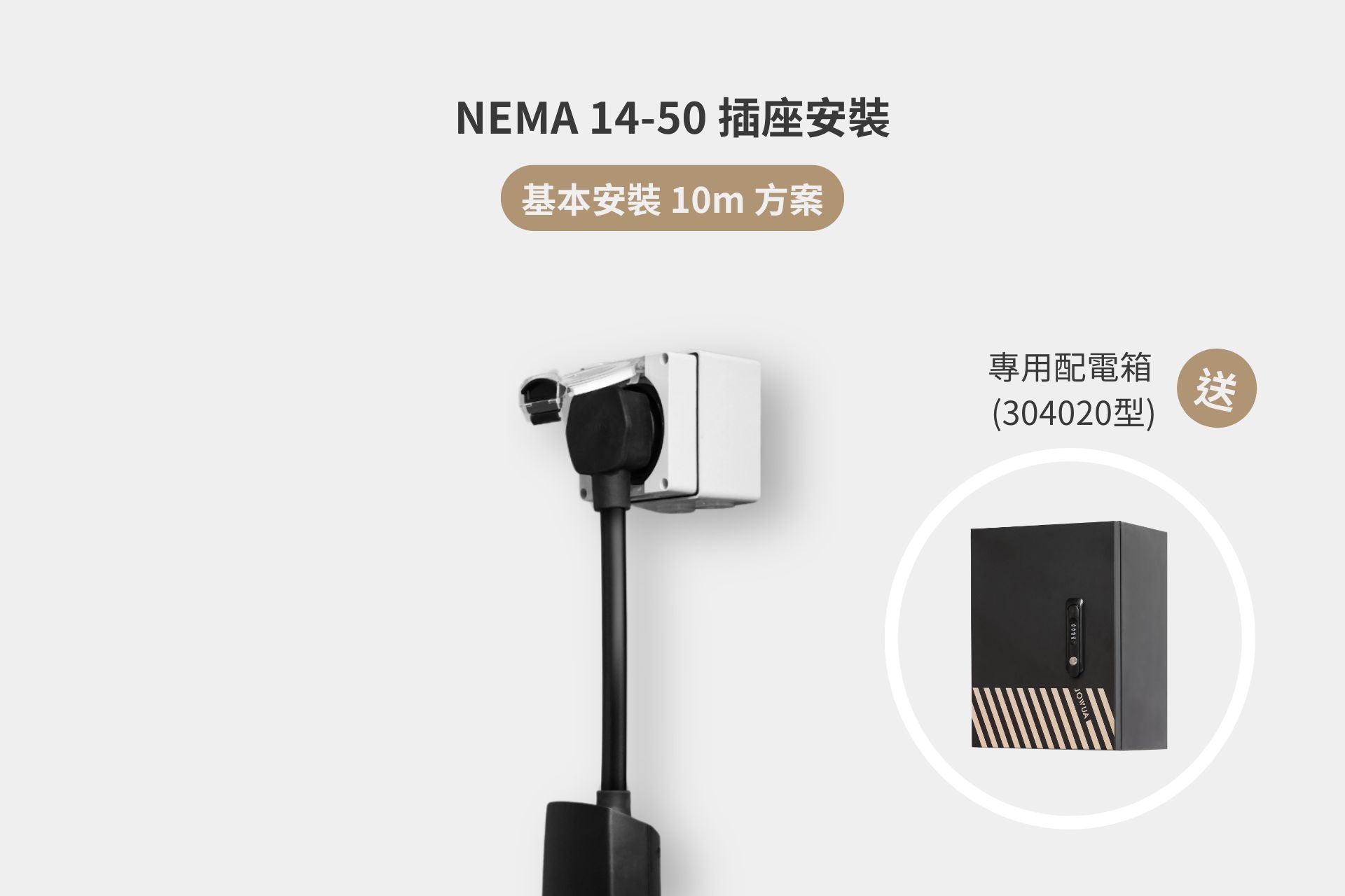 圖為 JOWUA 台灣電動車充電插座認證標準安裝與連接插頭。中文文字概述 10 公尺基本規劃、304020 型配電箱及安裝費用，以供參考。.