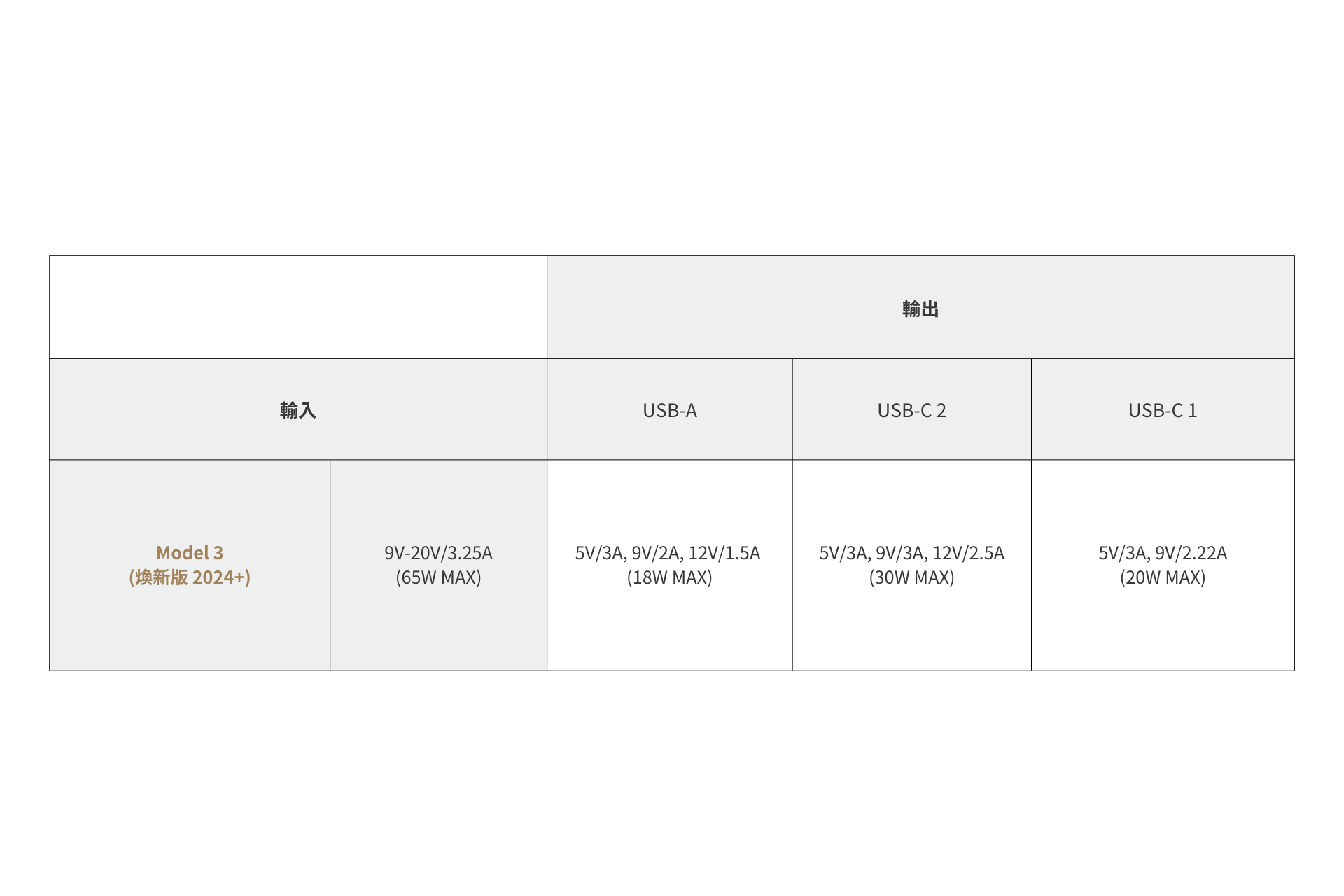 隱藏式螢幕收納基座組合