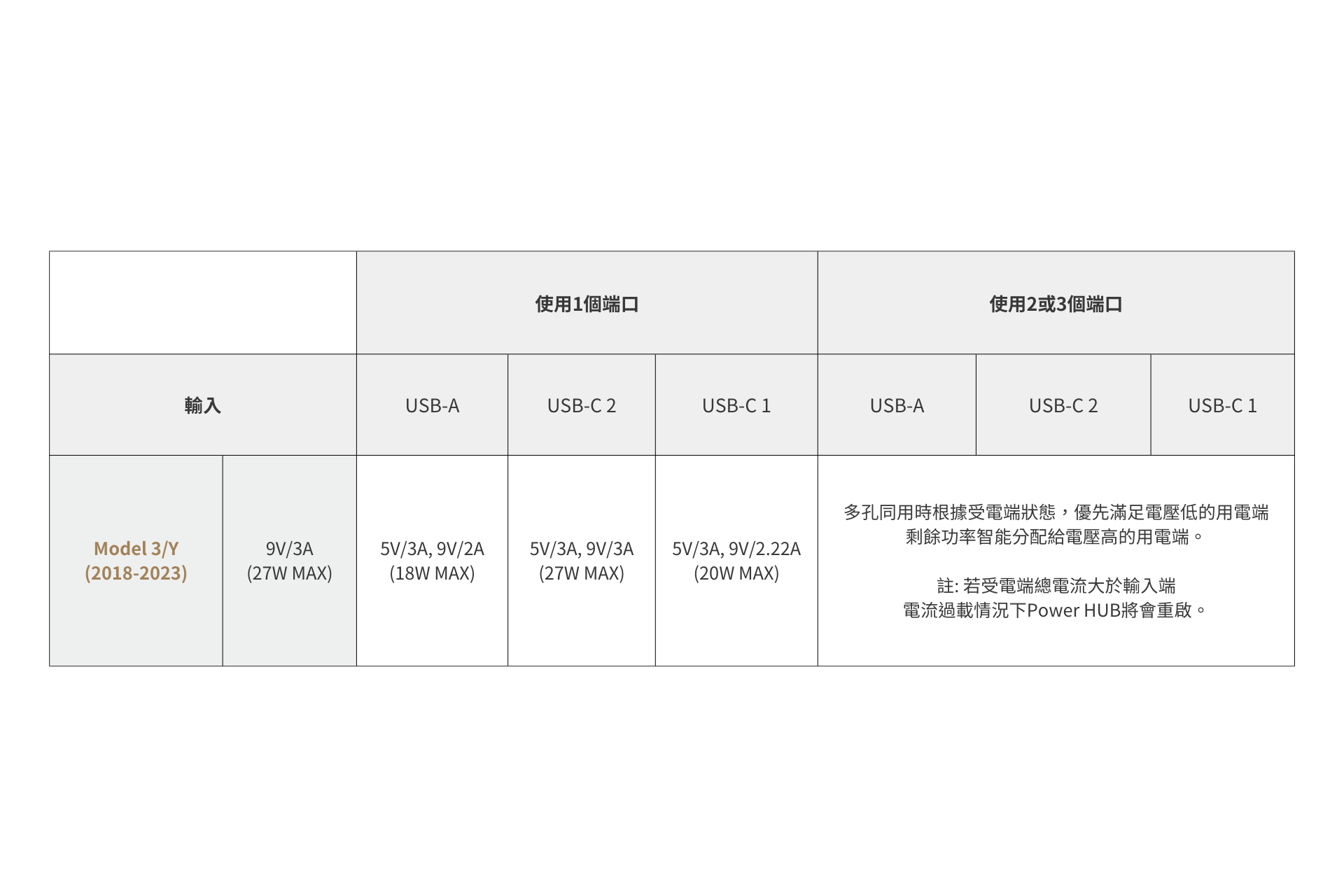 隱藏式螢幕收納基座組合