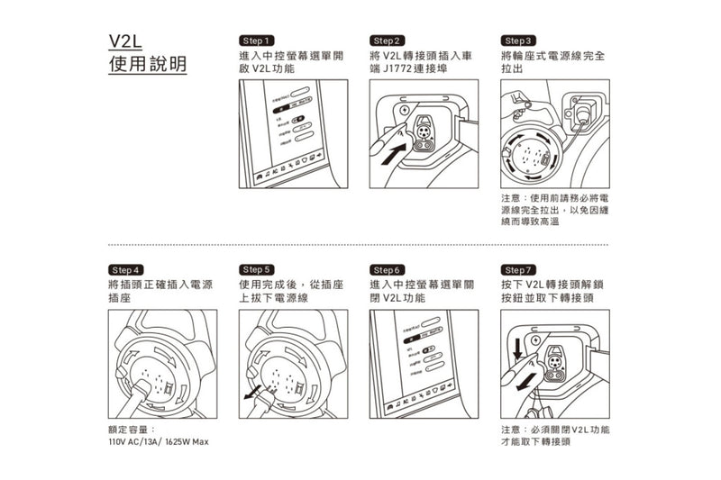 可伸縮式V2L放電插座