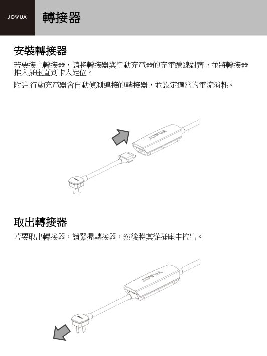 NEMA 14-50 轉接器