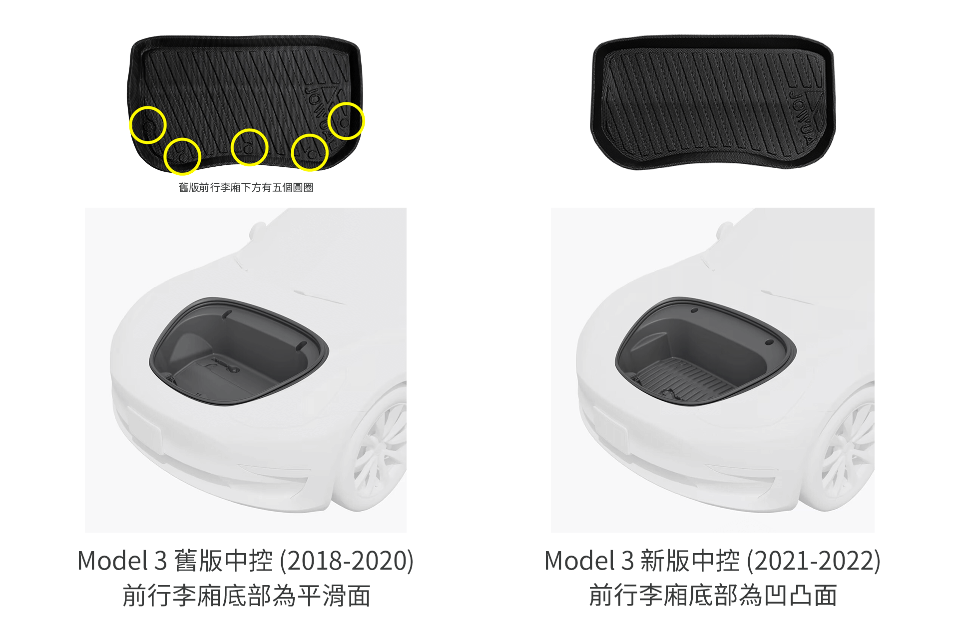 立體防水行李廂墊 (Model 3, 2018-2023)